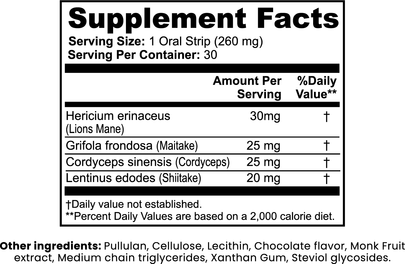 Mushroom Focus Strips