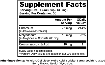 Appetite Balance & Weight Support Strips