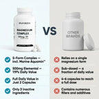 Magnesium Complex