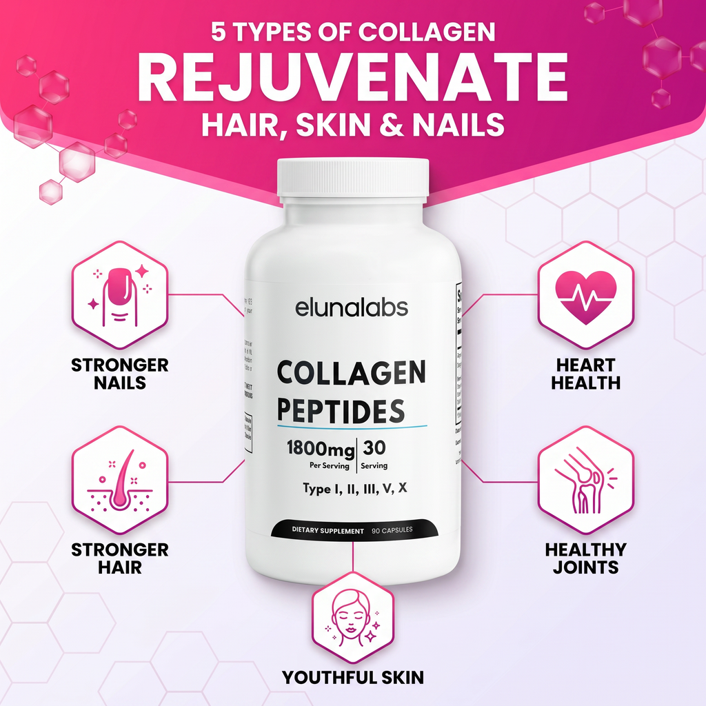 Collagen Peptides Complex