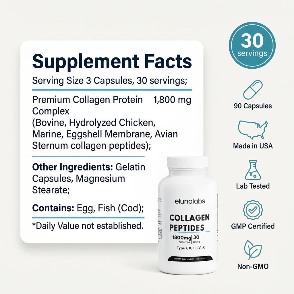 Collagen Peptides Complex