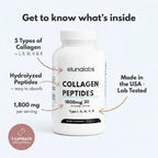 Collagen Peptides Complex