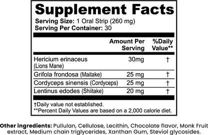 Mushroom Focus Strips