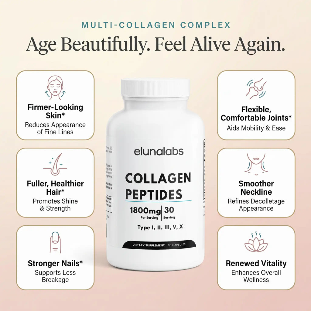 Collagen Peptides Complex