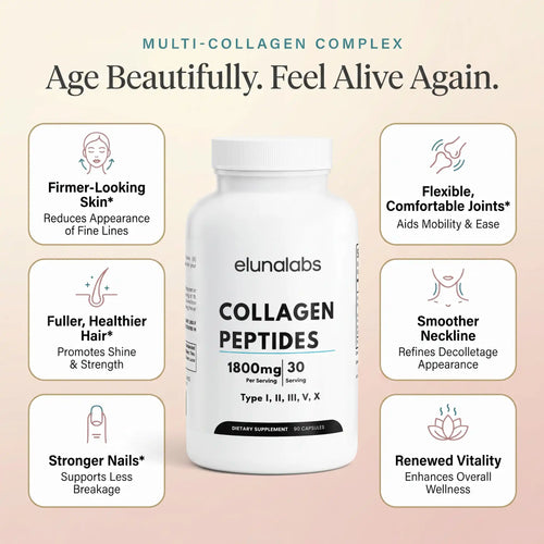 Collagen Peptides Complex