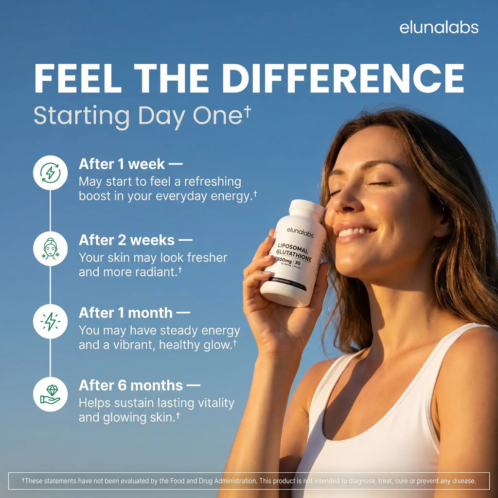 Liposomal Glutathione