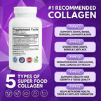 Collagen Peptides Complex