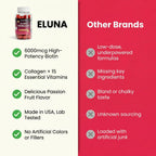 ELUNA FORMULA-01 - Elunalabs