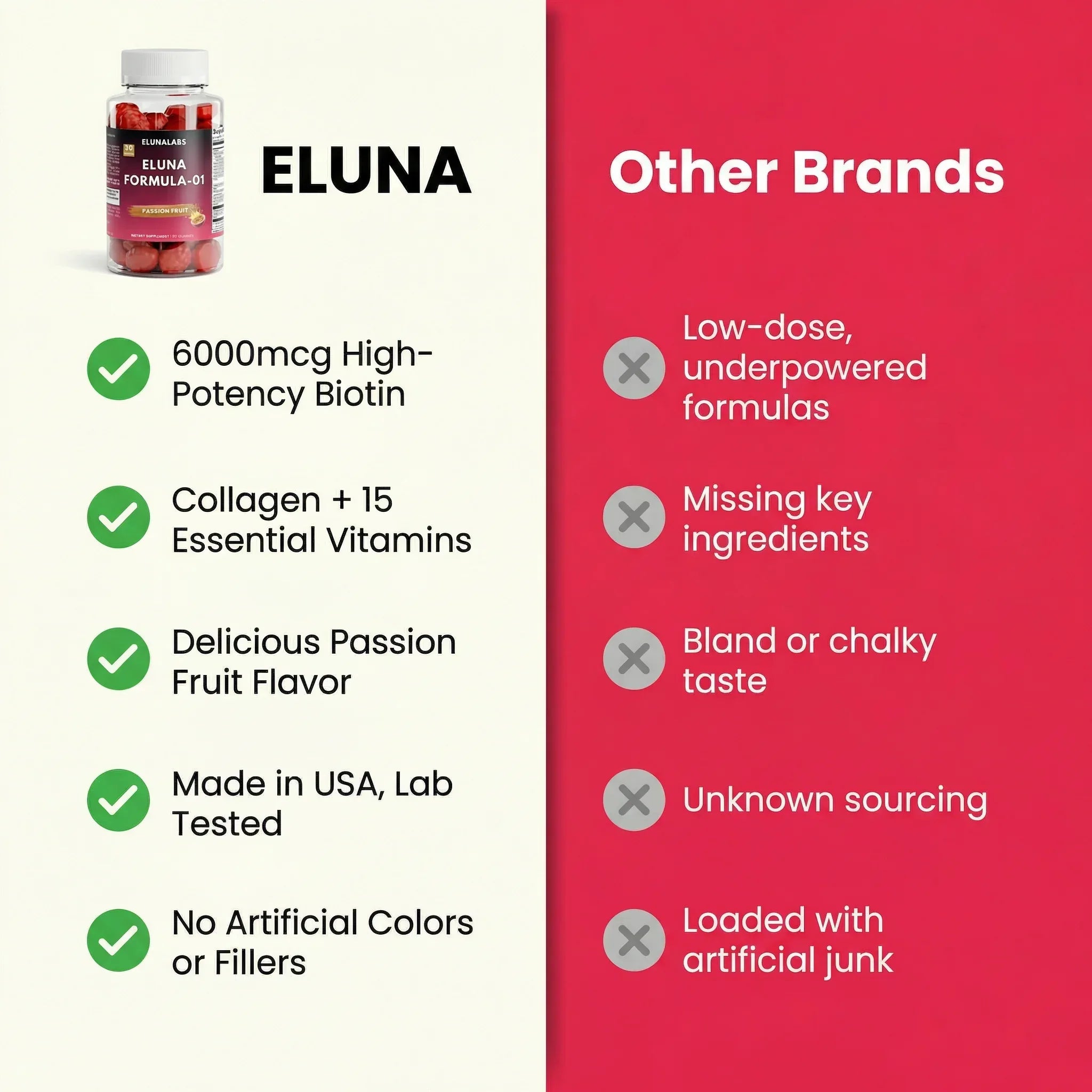 ELUNA FORMULA-01 - Elunalabs