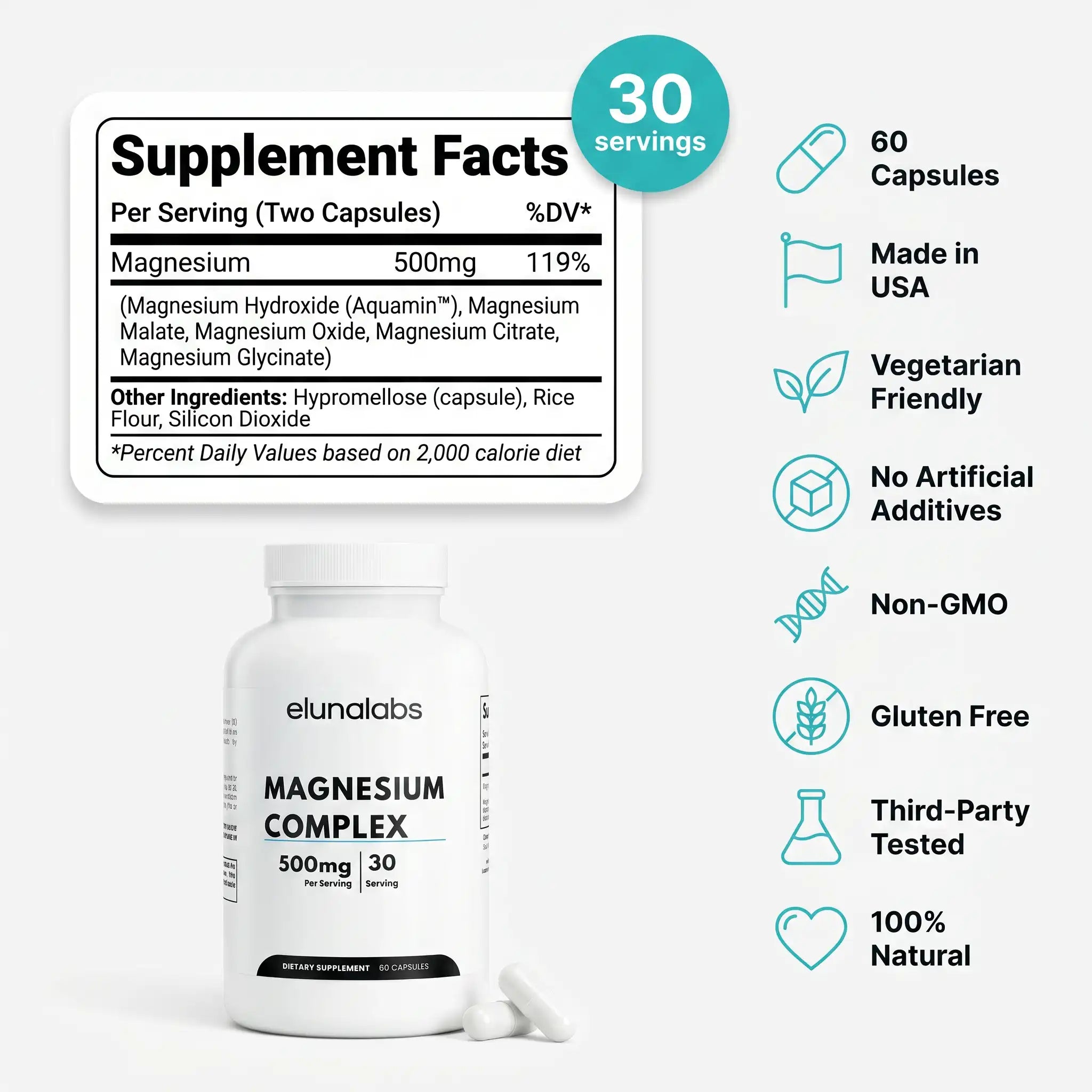 Magnesium Complex