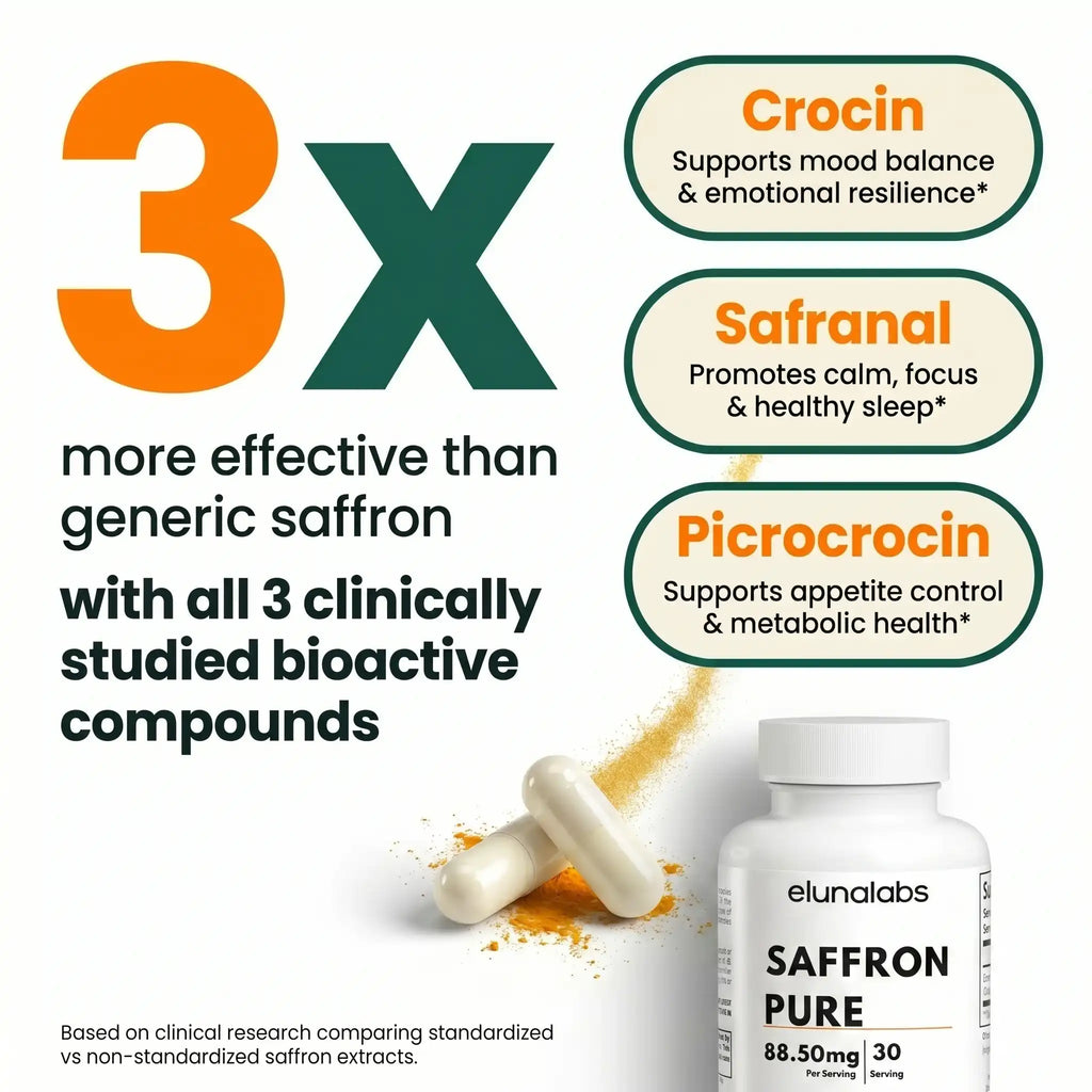 Saffron Pure