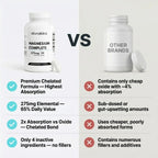 Magnesium Complete