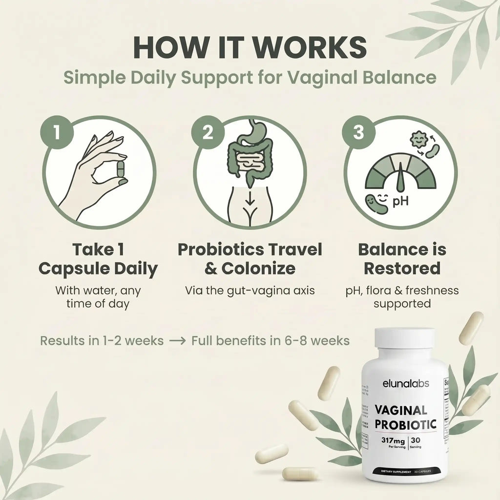 Vaginal Probiotic