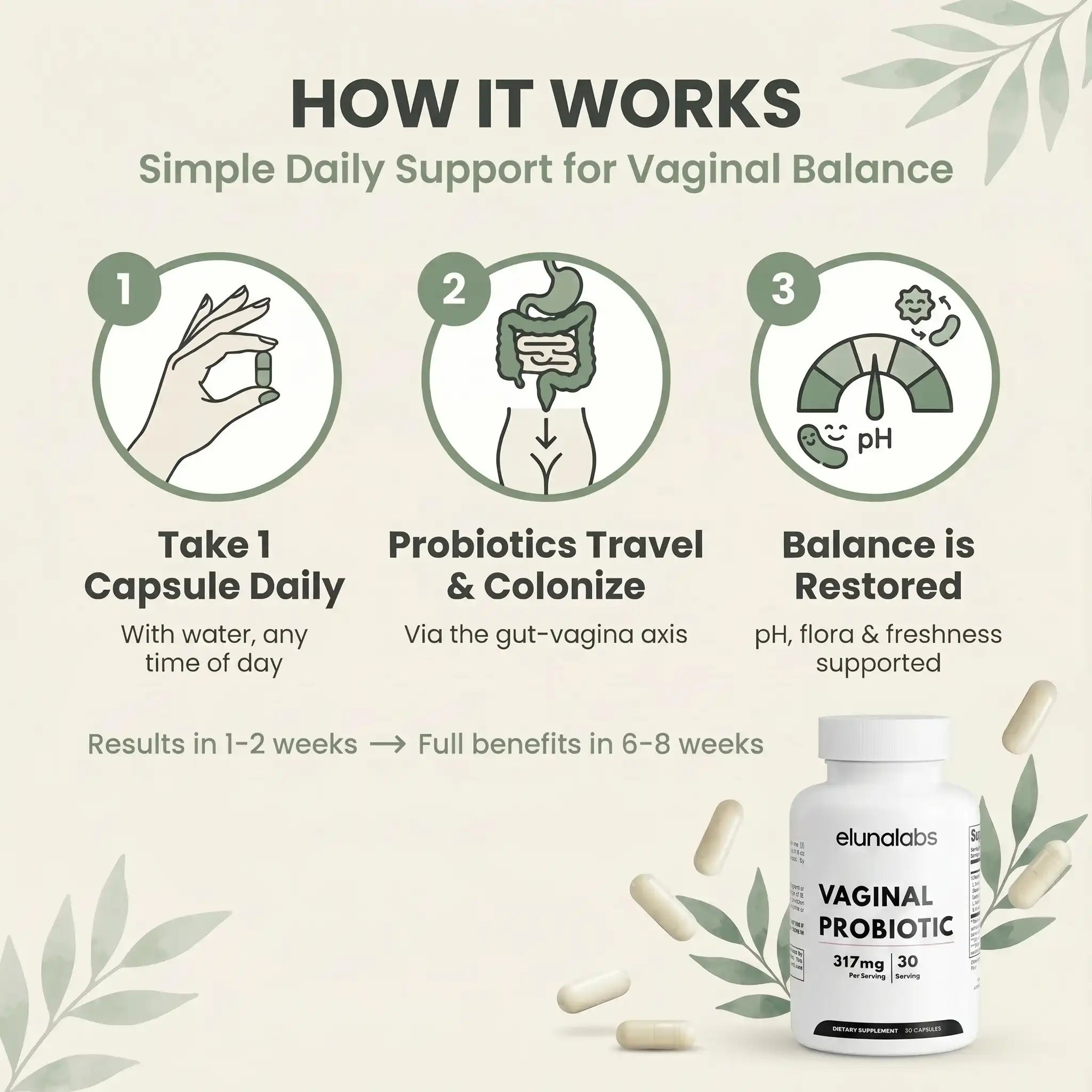 Vaginal Probiotic