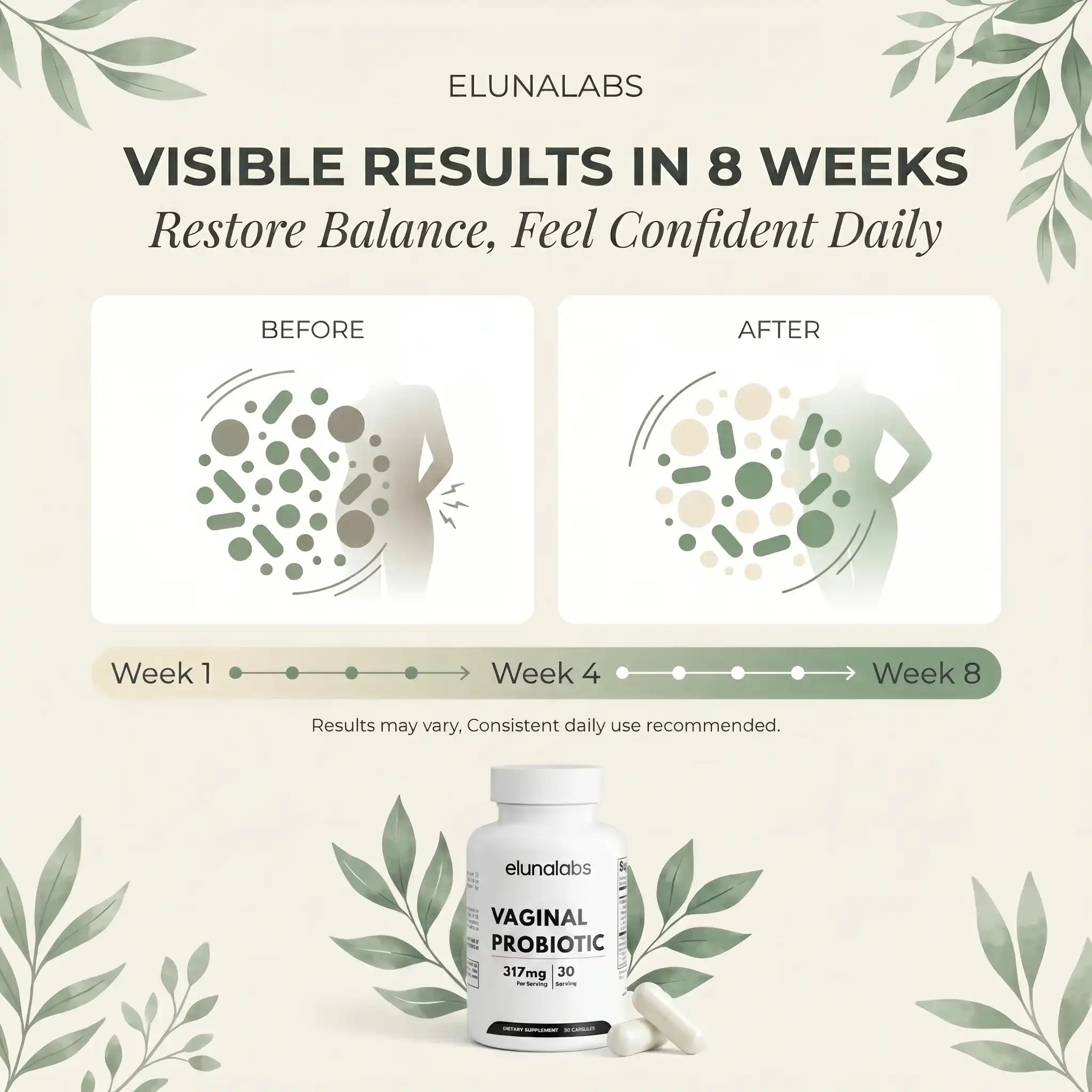 Vaginal Probiotic