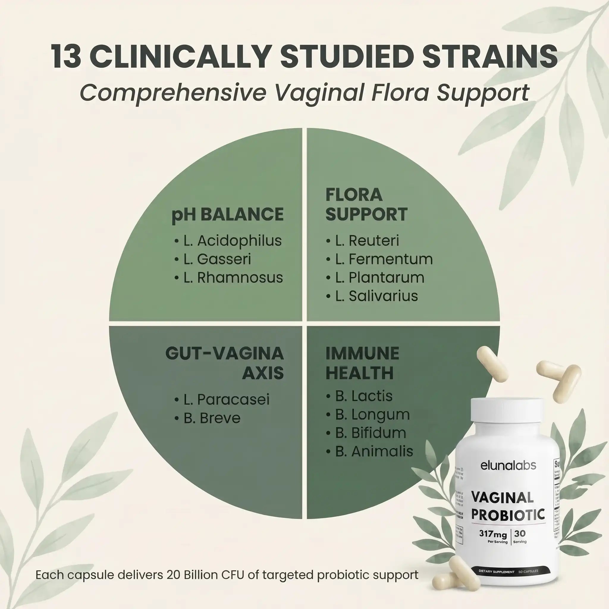 Vaginal Probiotic